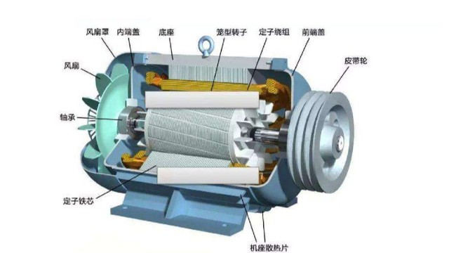 同步電機與異步電機的區(qū)別是什么？